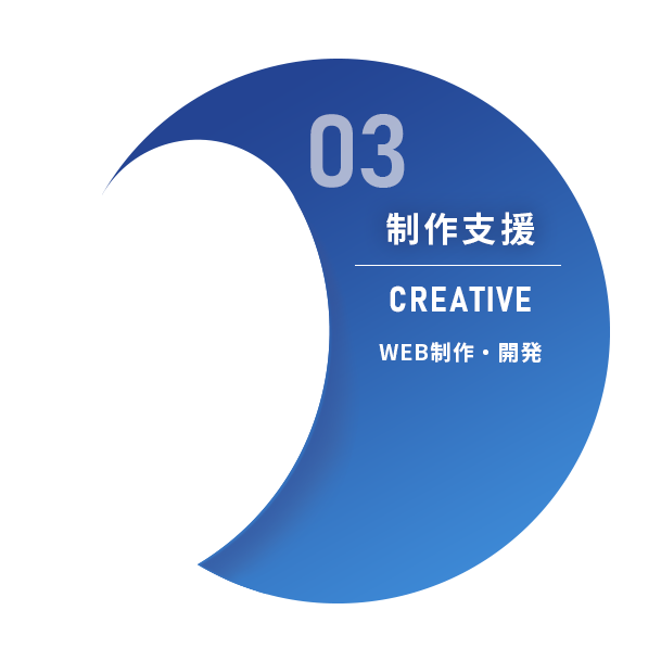 制作